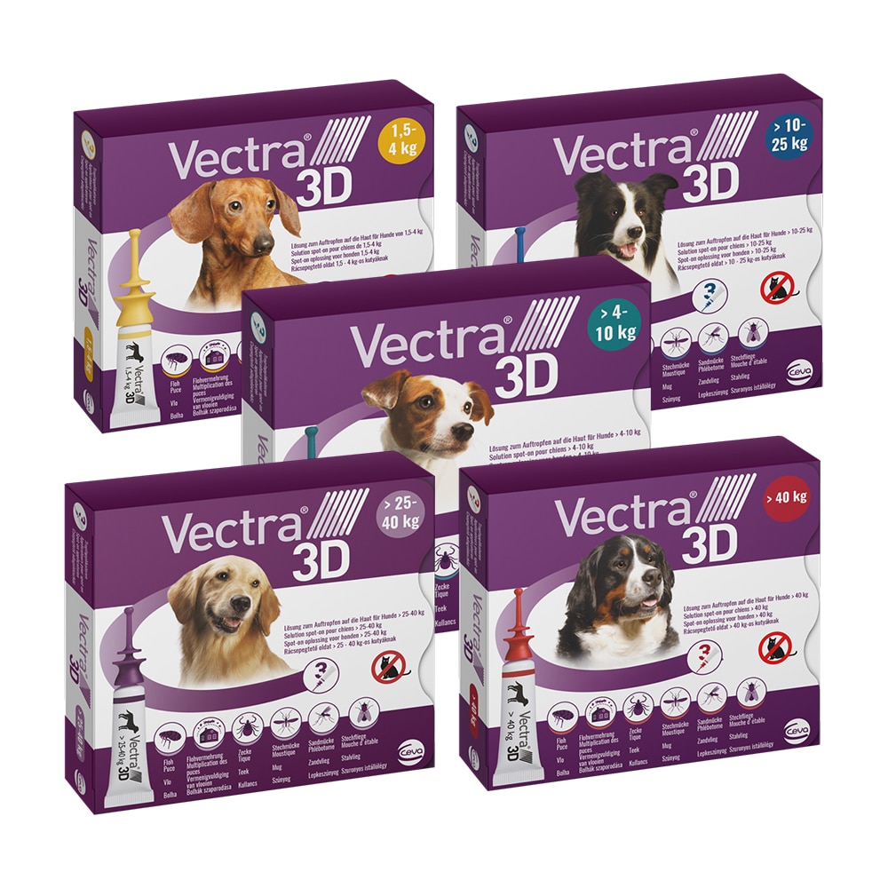 Premium pet health supplements and nutrition